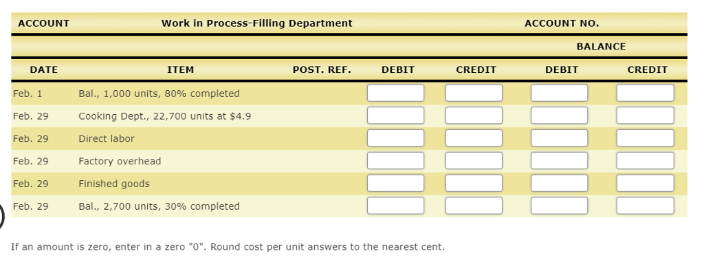 Work in Process Account Data for Two Months; Cost of Production Reports