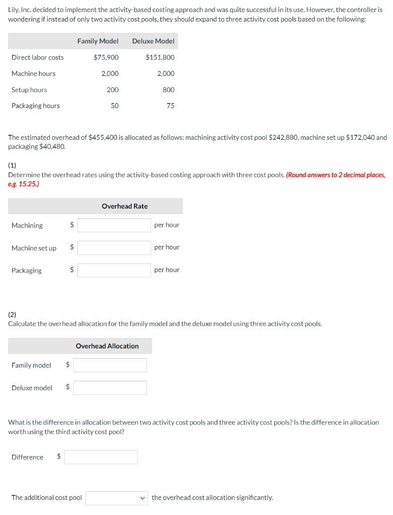 Lily, Inc. decided to implement the activity-based costing approach and was