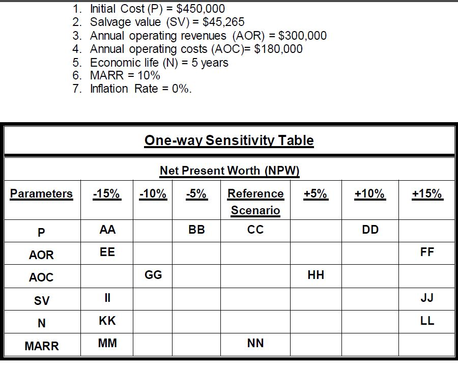  I cant figure out these study problems can someone help me?