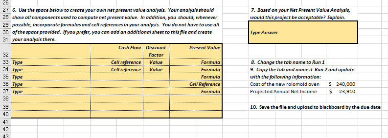 K L M 1 Current Designs manufactures kayaks. Pedal Boats, Inc. has