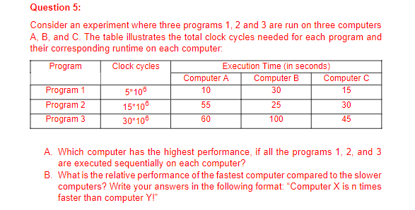 Consider an experiment where three programs 1,2 and 3 are run