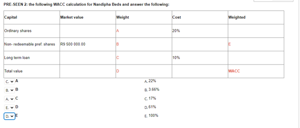 below and answer the questions Blackboard: You work as Finance Officer for