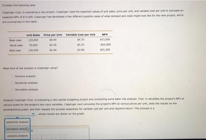 In the following table, correctly identify the analysis being described. Scenario Analysis