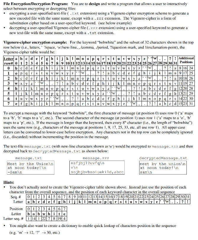 I need help finishing my python code. I have started the assignment