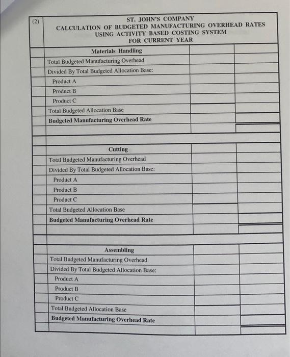 system, using a single plant wide rate with direct labor hours as