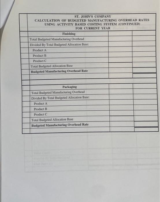 the allocation base to charge manufacturing overhead to production. Recently, the company