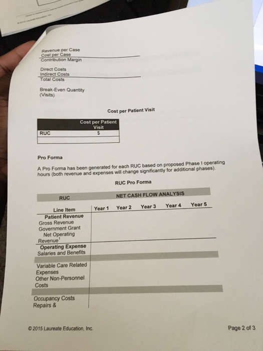 or using the information for Rurual Urgent Care and making the business