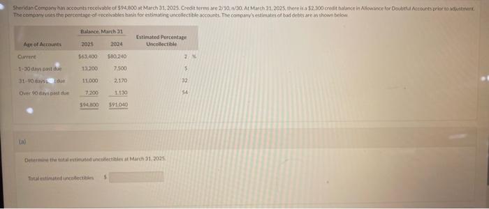  (ia) The ratimated uneritetitites