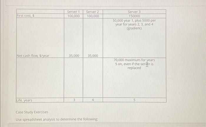 please answer all qustions if you wont answer leave it to another