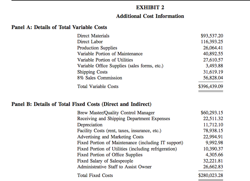 as a new product line and, if so, the issues or concerns