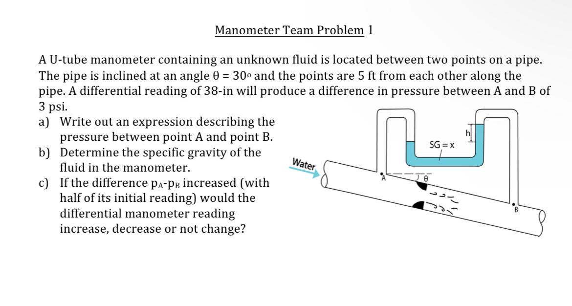  Manometer Team Problem 1 A U-tube manometer containing an unknown fluid
