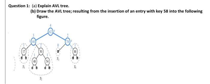 Step by Step Question 1: (a) Explain AVL tree. (b) Draw the
