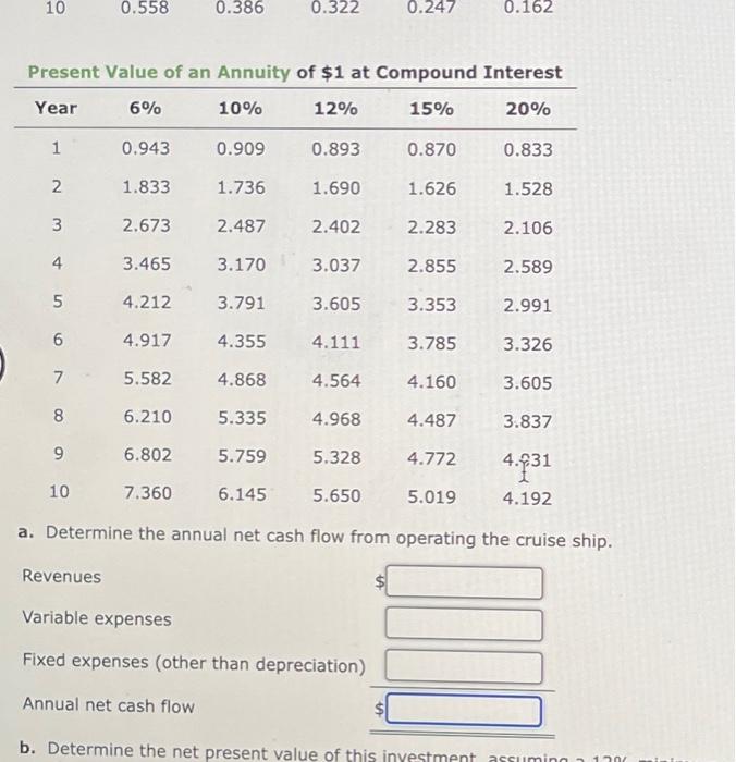  a. Determine the annual net cash flow from operating the cruise
