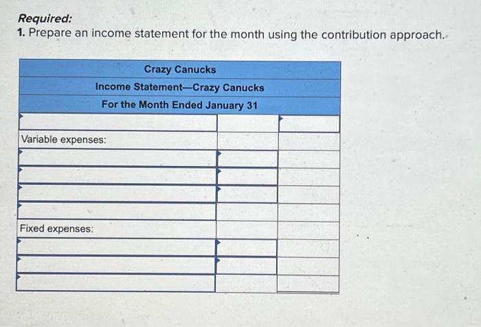 contribution approach. Crazy Canucks is a small, family-owned retailer specializing in alpine
