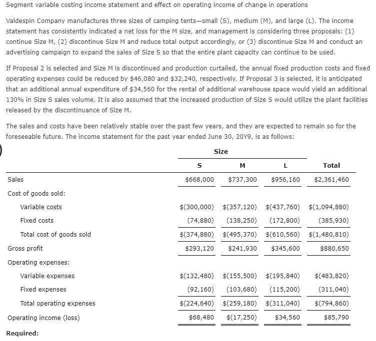  Segment variable costing income statement and effect on operating income of