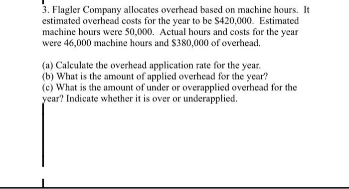  3. Flagler Company allocates overhead based on machine hours. It estimated