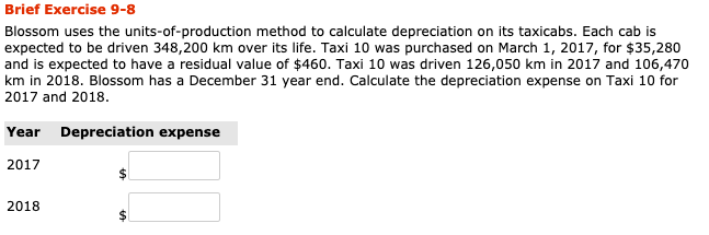 Brief Exercise 9-8 Blossom uses the units-of-production method to calculate depreciation