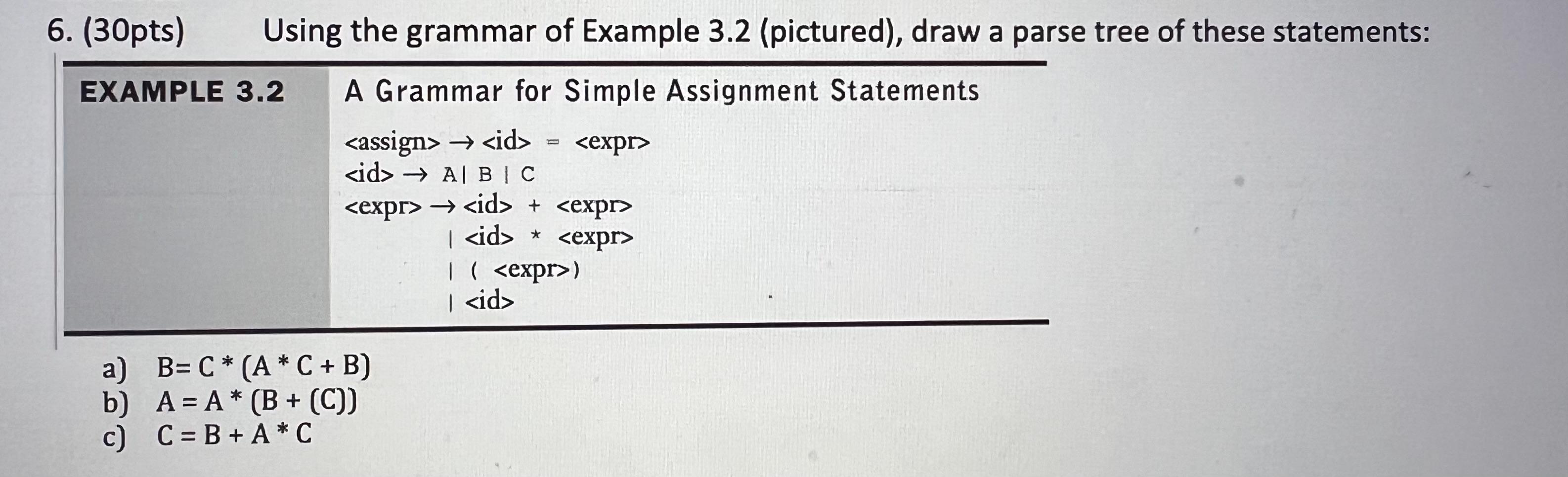 Answer correctly please 6. (30pts) Using the grammar of Example 3.2