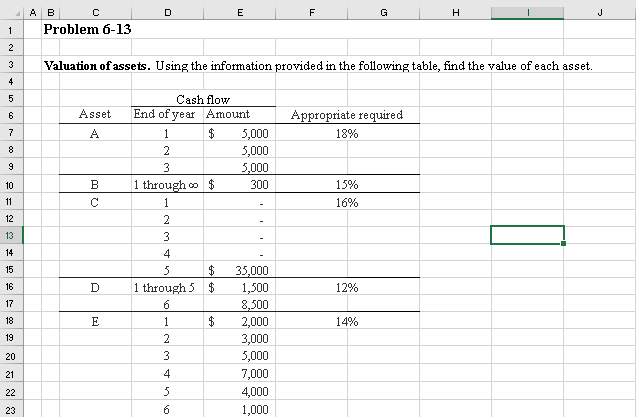 Please solve using excel functions! requirements are listed on the bottom. Please