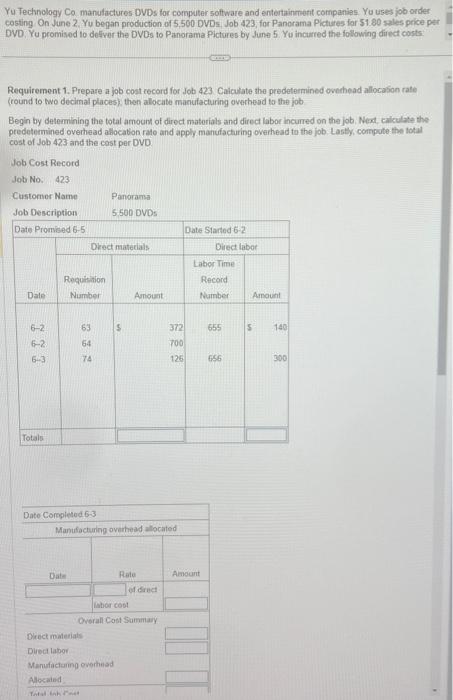  Yu Technology Co manulactures DVDs for computer software and entertainment companias.