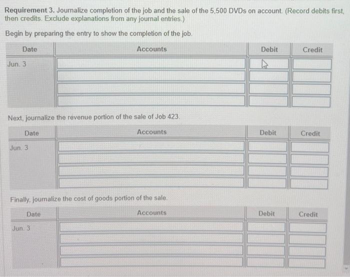 5.500 DVDs Jab 423, for Panorama Pictures for 51.30 sales price per