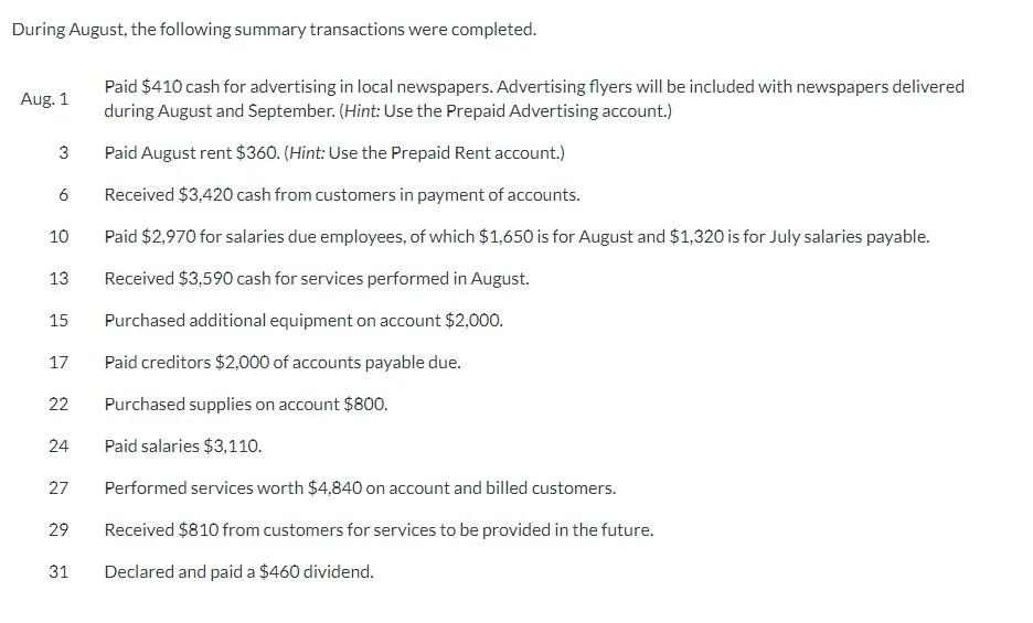 enter END balances. On August 1, 2021, the beginning of its current
