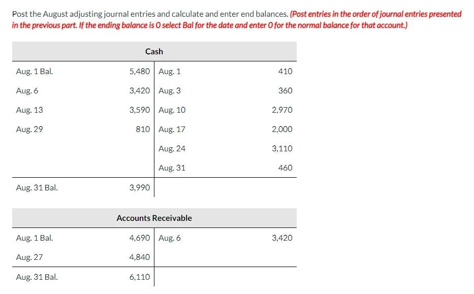 reported by Crane Ltd. During August, the following summary transactions were completed.