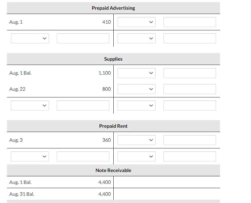Aug. 1 Paid $410 cash for advertising in local newspapers. Advertising flyers
