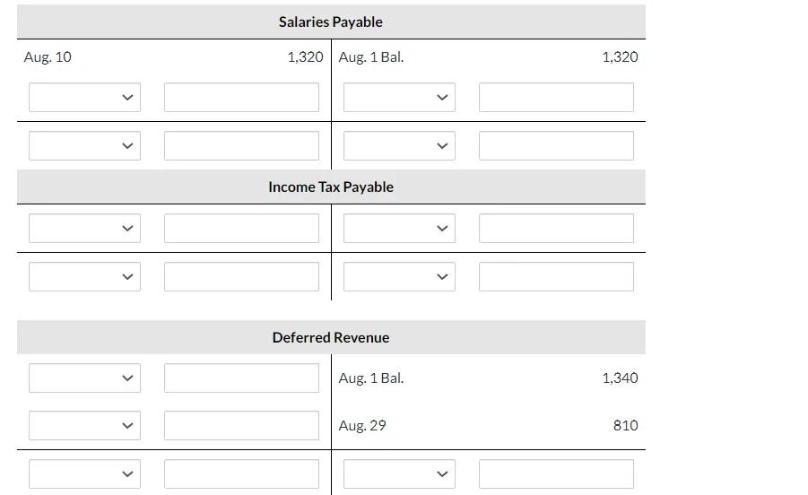 the Prepaid Advertising account.) 3 Paid August rent $360. (Hint: Use the