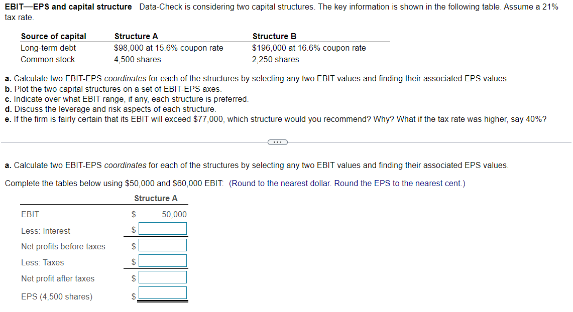  EBIT-EPS and capital structure Data-Check is considering two capital structures. The