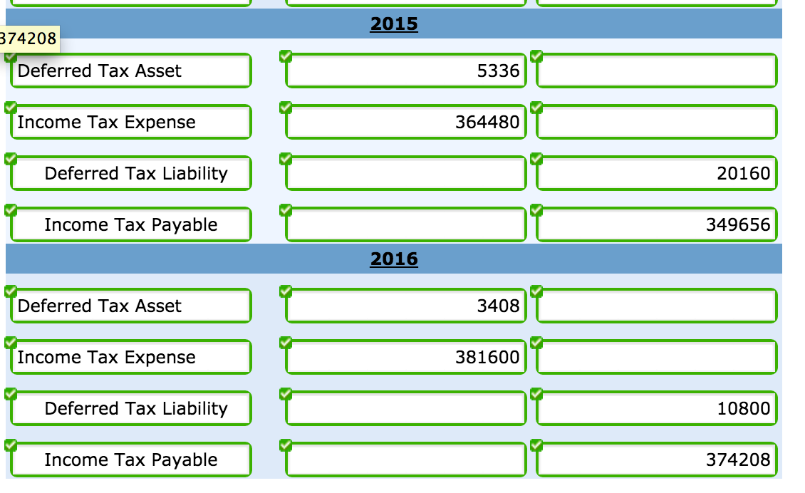 the following two temporary differences between its income tax expense and income