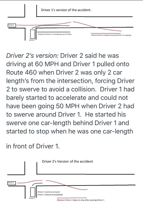 correct. Logically discuss your results and support your conclusions. Case Study An