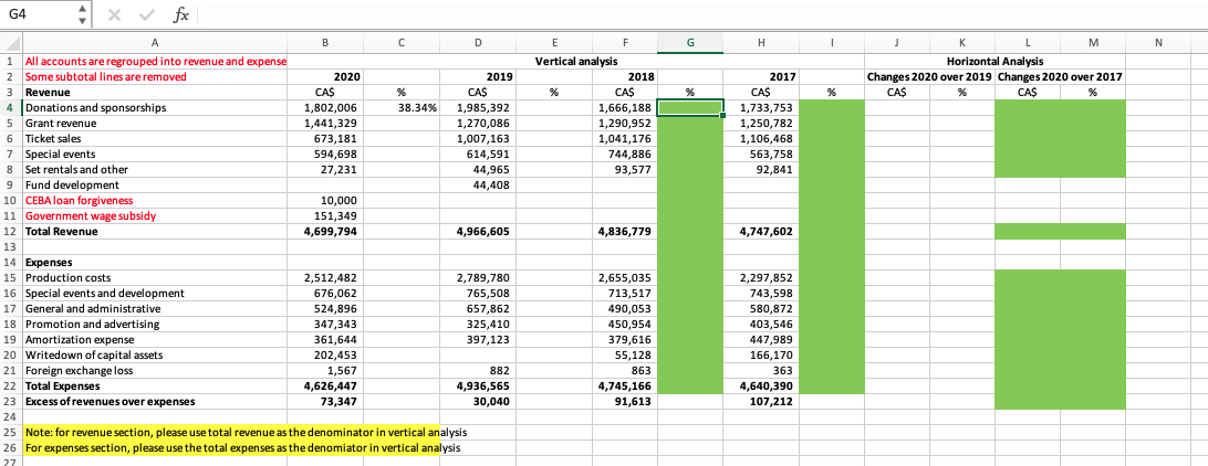 Please fill in the green boxes. 