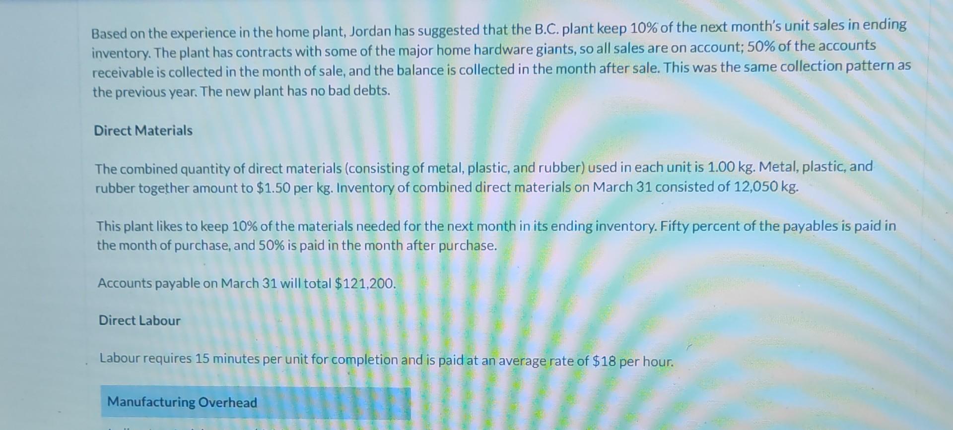 please find out the values for April, May, June and total. please