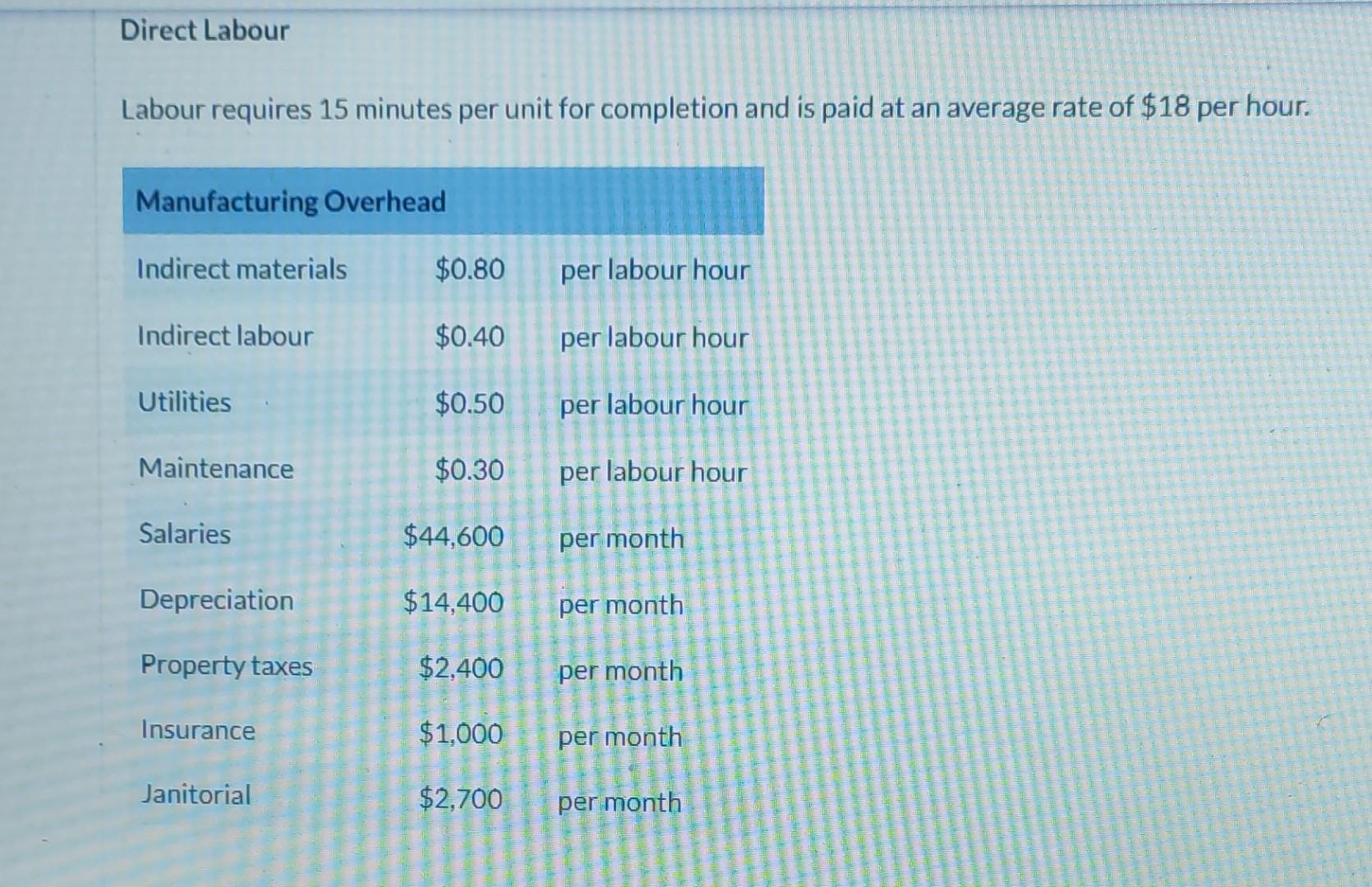 fill from the options given in the picture only. 3. 4. just