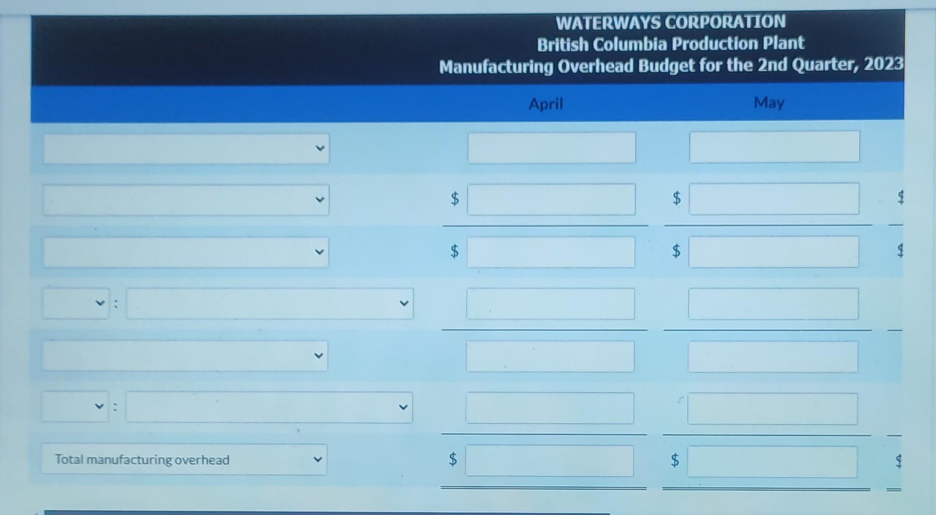 recently acquired a small manufacturing operation in British Columbia that produces one