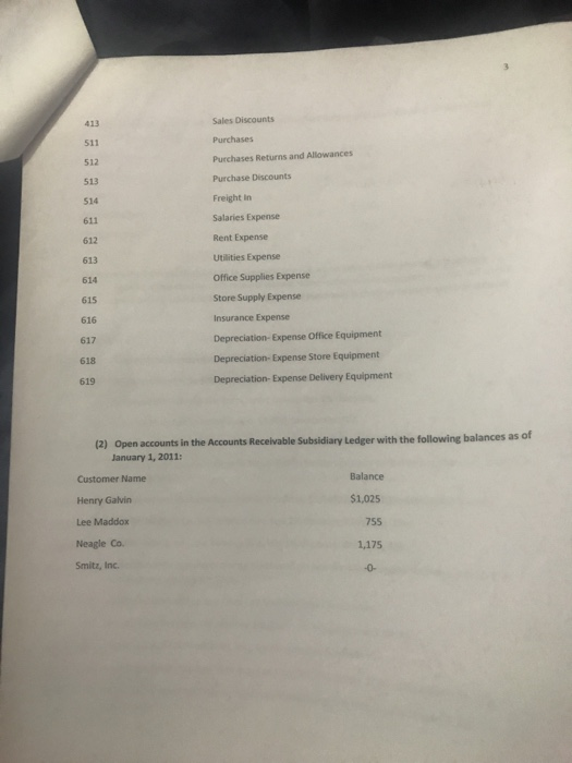 of January 31. (12) Prepare an income statement for the month of
