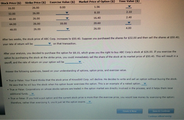 an option immediately is the exercise value. No rational investor would exercise