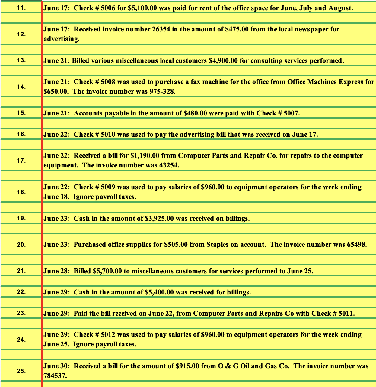 of transaction \\ \hline 01. & \begin{tabular}{l} June 1: Hudson Bloom invested