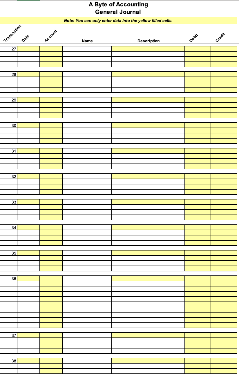 was used to purchased computer equipment costing $14,500.00 from Mia Mengel. \\