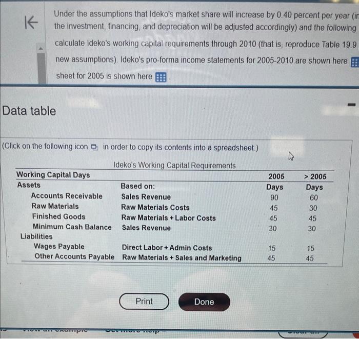 percent per year (implying that the investment, financing, and depreciation will be
