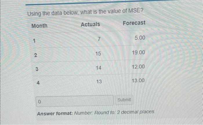 Please help Using the data below, what is the value of MSE?