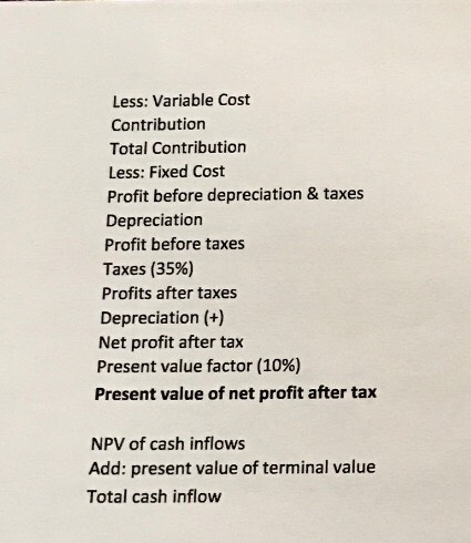 idle Man (eans) an international controller, has been on December 31, 201