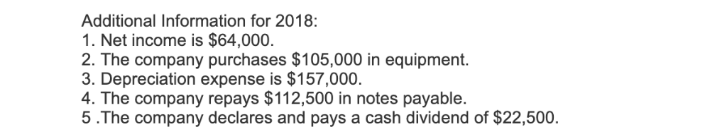 along with additional information, are provided below: PLASMA SCREENS CORPORATION Balance Sheets