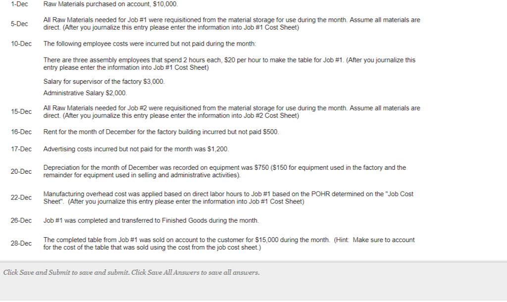 first month of operations. The company designs and manufactures specialty tables. Each