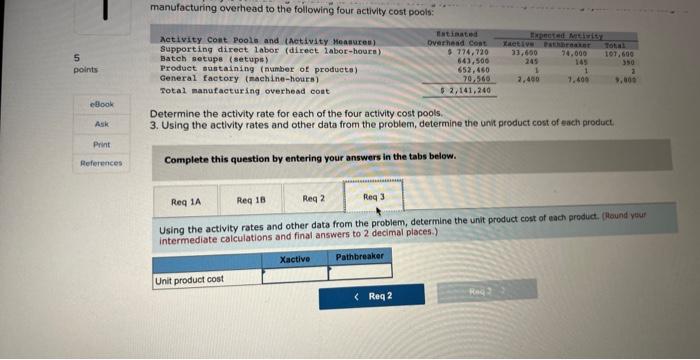 the unit nroduct cost of cach argetict. 2. The compony is considering