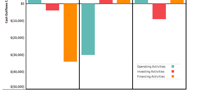 an accounting firm, we are hired by management of Gadberry to advise