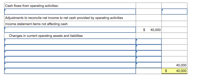Nessly and Tootsey. The following Tableau Dashboard will assist in our analysis.
