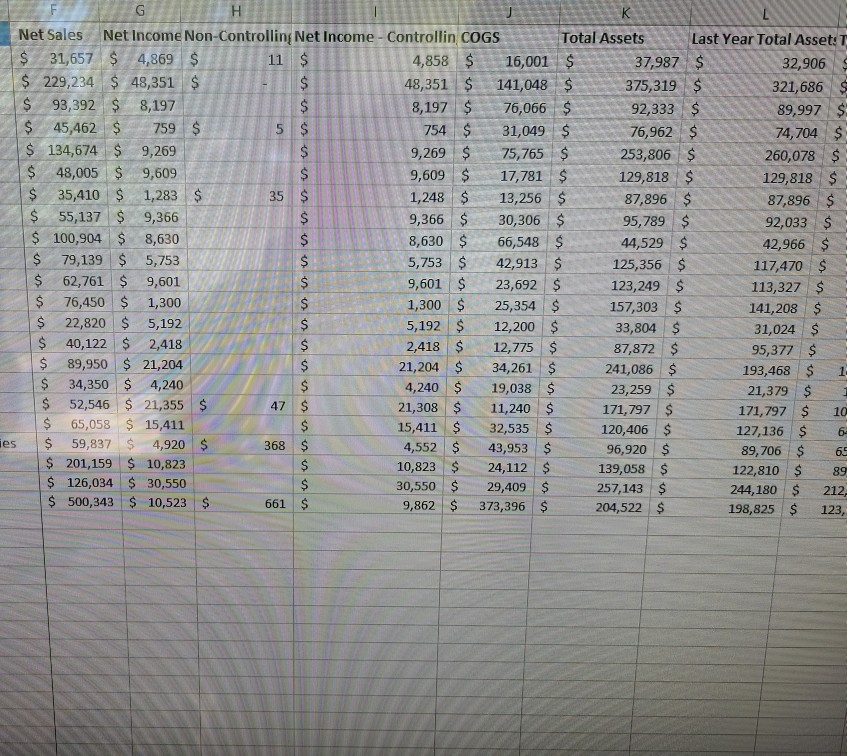 could you please provide formulas to verify that I'm plugging in