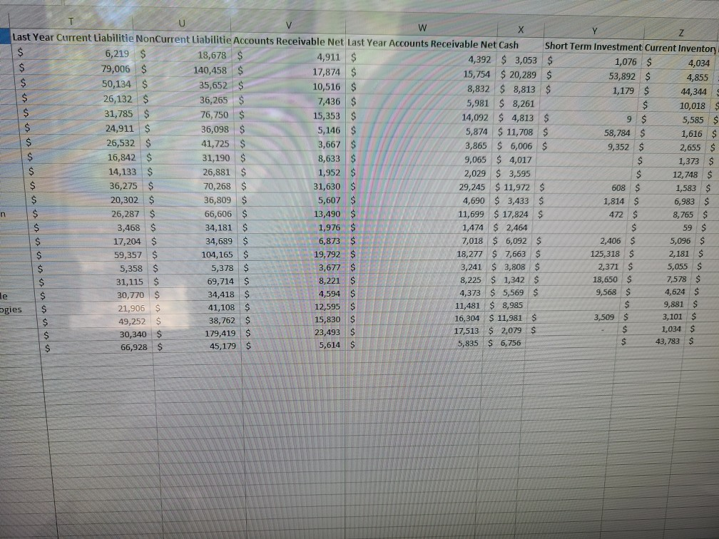 31,657 $ 4,869 $ 11 4,858 $ 16,001 $ 37,987 $ 32,906